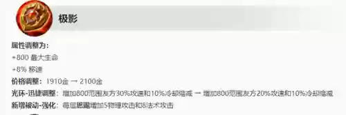 狄仁杰辅助阵容搭配(狄仁杰和什么辅助最配)插图11