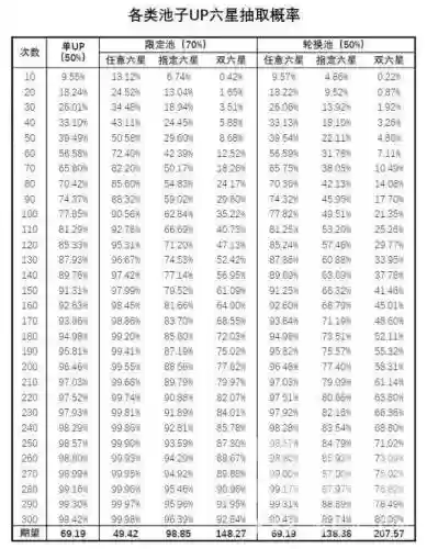 难民战神阵容搭配攻略(冰汽时代难民困难攻略)插图19