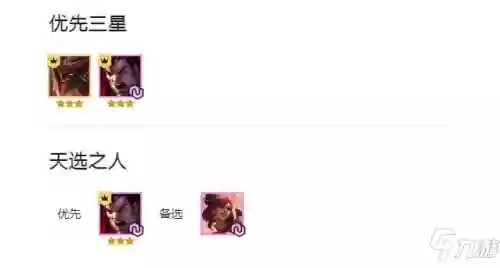 福星九五阵容 搭配图(新版九五至尊阵容)插图1