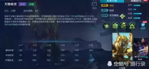 王者阵容搭配分析(王者荣耀阵容体系讲解)插图4