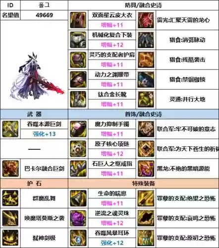 韩服剑魔搭配阵容最新(韩服最新职业排行)插图6