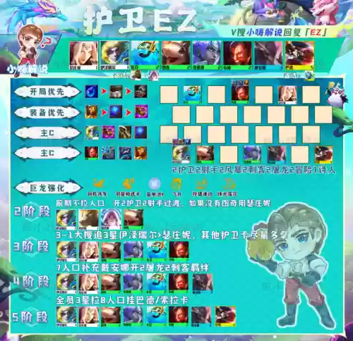 神龙亚索阵容搭配图(云顶亚索主c阵容)插图16