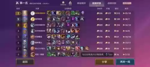 霓虹之夜炼金阵容怎么搭配(霓虹深渊萤怎么玩)插图1