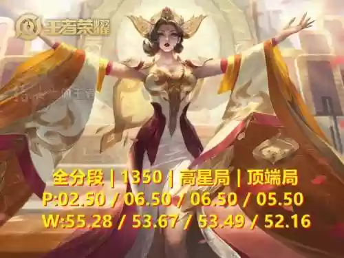 甄姬排位阵容搭配(甄姬的连招顺序是什么)插图2