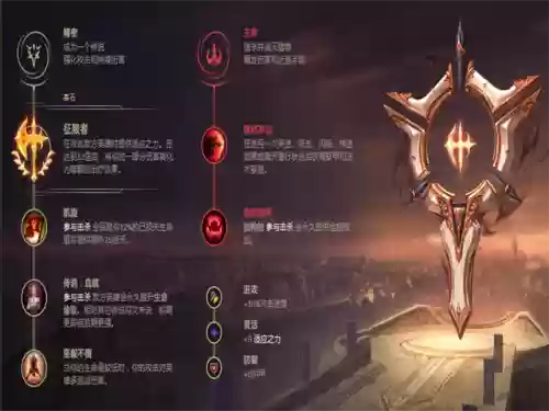 峡谷佛爷阵容搭配推荐最新(云顶山海阵容搭配)插图1