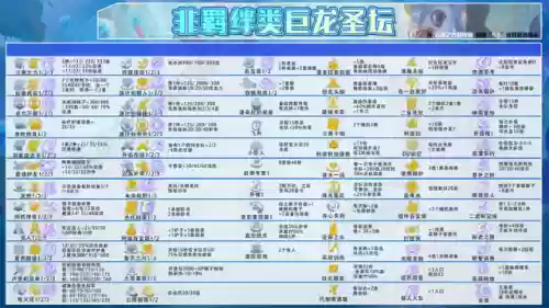 神龙尊者阵容搭配图片(龙宫助战最强阵容)插图5