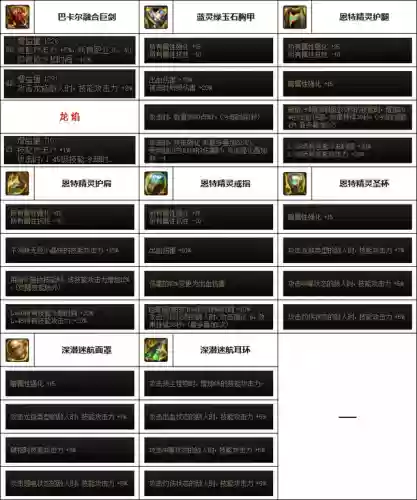 韩服剑魔搭配阵容最新(韩服最新职业排行)插图1