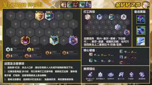 龙神阵容搭配7.5过渡(仙女龙阵容搭配)插图4