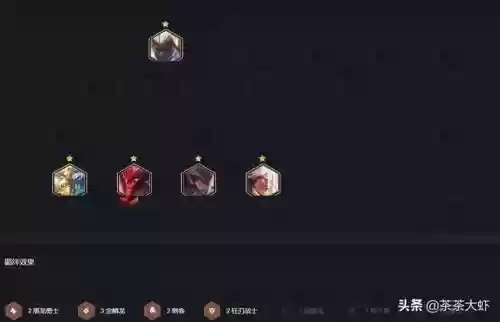 金龙刺客阵容最新搭配(点金猎人最强阵容)插图1