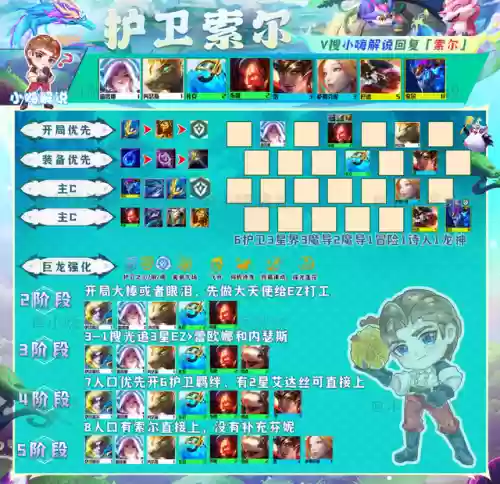 神龙亚索阵容搭配图(云顶亚索主c阵容)插图17
