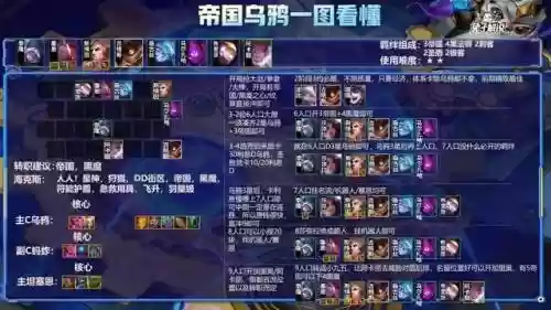 黑乌鸦阵容搭配图表最新(帝国乌鸦阵容)插图9