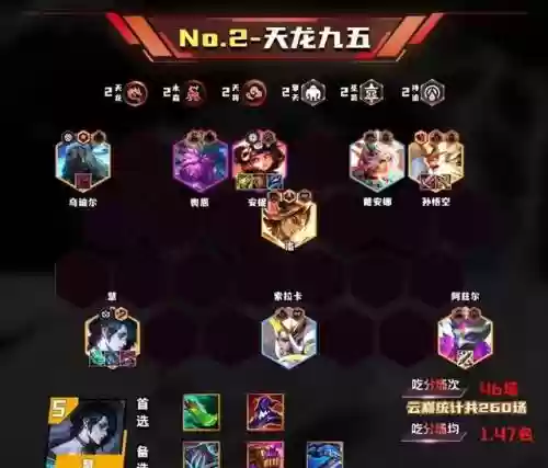 欢乐决斗阵容搭配图表大全(欢乐战三国最佳阵容搭配)插图7