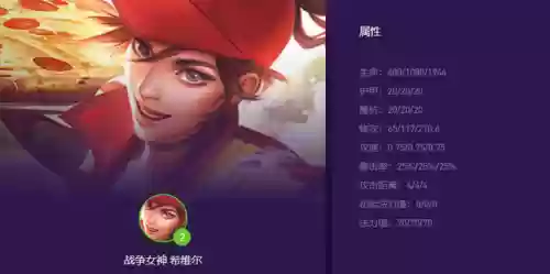 怪兽来袭精英战士阵容搭配(六怪兽阵容搭配)插图4