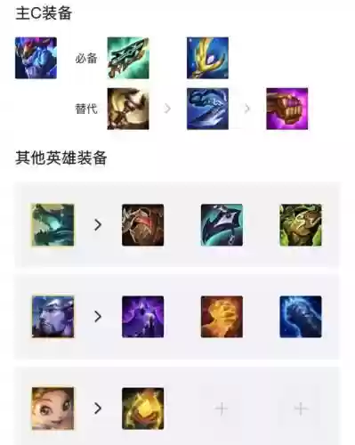 迅哥夺冠阵容搭配图(钢岚后期最强阵容)插图9