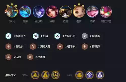 训龙大师阵容搭配最新(小小驯龙师的无敌阵容)插图1