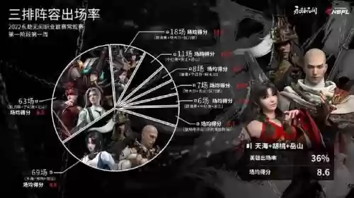 妖刀三娘阵容搭配图(妖刀姬御魂搭配)插图1