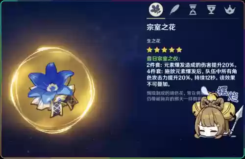 狐狸激化阵容怎么搭配最好(云顶狐狸主C阵容)插图6