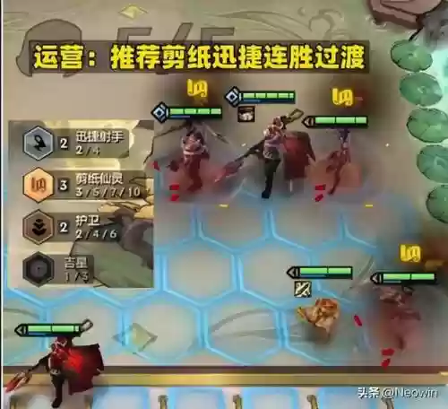 云顶电刀霞阵容搭配(云顶之弈女枪阵容搭配)插图15
