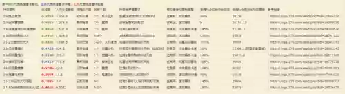 魂王组队阵容最新搭配(魂土平民最佳阵容)插图1