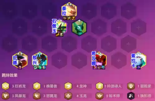 四龙过渡最强阵容搭配(龙争虎斗什么阵容最强)插图1
