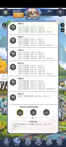 绿洲野兽阵容搭配图片大全(海洋王国最强阵容搭配)插图1
