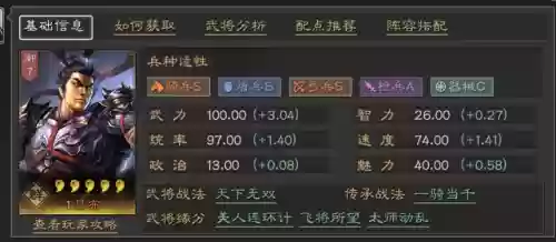 吕布要怎么搭配阵容最强(吕布最佳阵容最强出装)插图