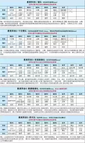 适合联机玩的阵容搭配(可以联机的好玩的游戏)插图3