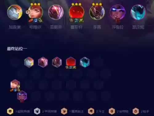 怪兽来袭精英战士阵容搭配(六怪兽阵容搭配)插图3