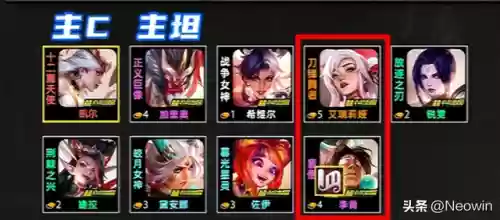 云顶电刀霞阵容搭配(云顶之弈女枪阵容搭配)插图3