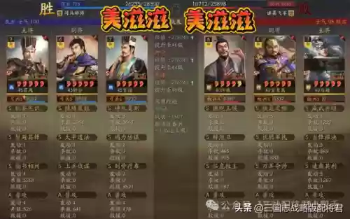 马超最火战力阵容搭配(三国志战略版马超8个最强阵容)插图1