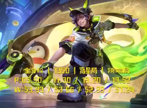 刘备配哪吒阵容搭配战法(三国志战略版刘备阵容)插图2