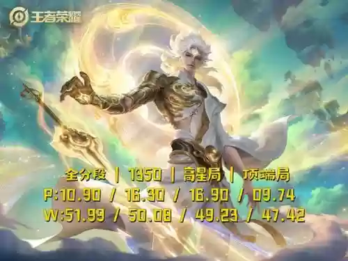 刘备配哪吒阵容搭配战法(三国志战略版刘备阵容)插图4
