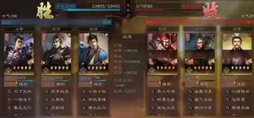 吕布要怎么搭配阵容最强(吕布最佳阵容最强出装)插图8