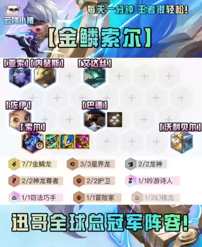 迅哥夺冠阵容搭配图(钢岚后期最强阵容)插图7