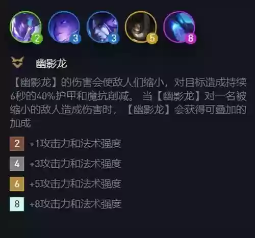 训龙大师阵容搭配最新(小小驯龙师的无敌阵容)插图4