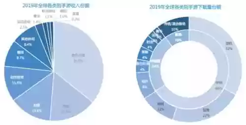刀客辅助征服阵容搭配推荐(天刀伙伴阵容选择)插图1