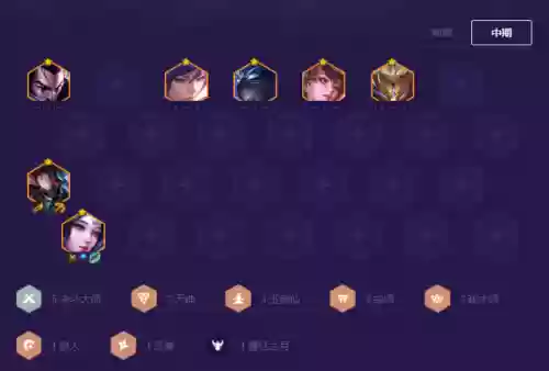 福星决斗阵容搭配图表大全(云顶之弈阵容搭配图表)插图6