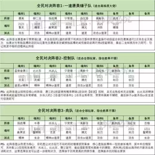适合联机玩的阵容搭配(可以联机的好玩的游戏)插图4
