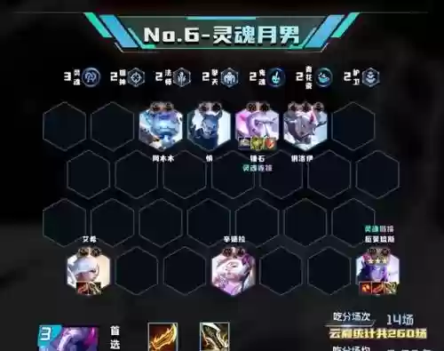 欢乐决斗阵容搭配图表大全(欢乐战三国最佳阵容搭配)插图1