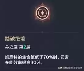 闲游怎么搭配阵容装备啊(云顶之弈阵容搭配图表)插图3