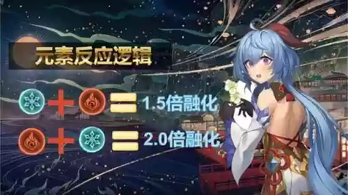甘雨阵容搭配纯冰伤(甘雨的两大主流阵容)插图3