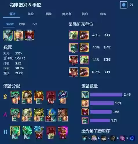 四龙九五前期阵容搭配(云顶之弈九五至尊阵容图)插图17