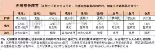 适合联机玩的阵容搭配(可以联机的好玩的游戏)插图6