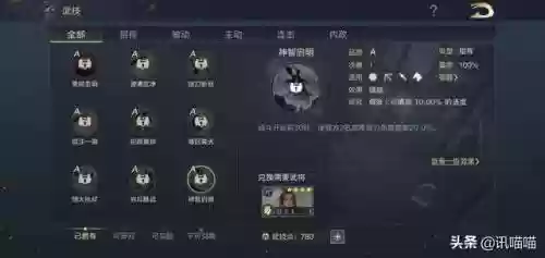 放置鸿图阵容平民怎么搭配(放置奇兵后期终极阵容)插图6