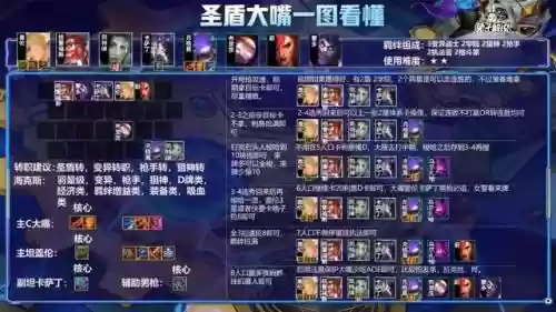 黑乌鸦阵容搭配图表最新(帝国乌鸦阵容)插图12