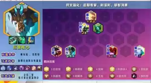 四龙过渡最强阵容搭配(龙争虎斗什么阵容最强)插图12