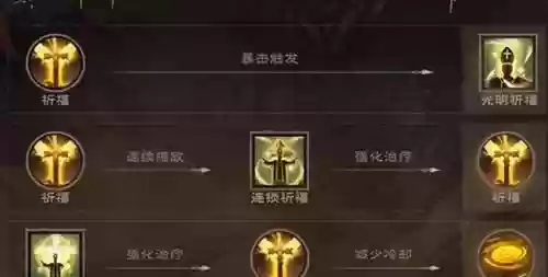 重置天赋推荐阵容搭配攻略(人生重开模拟器天赋搭配)插图1