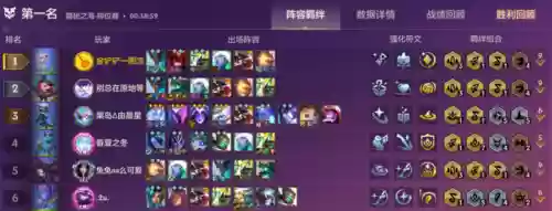 四龙过渡最强阵容搭配(龙争虎斗什么阵容最强)插图11