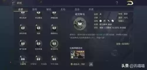 放置鸿图阵容平民怎么搭配(放置奇兵后期终极阵容)插图2