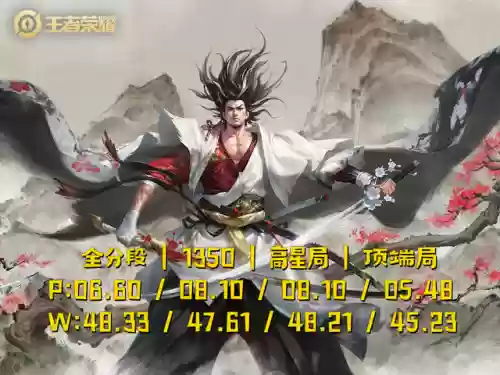 刘备配哪吒阵容搭配战法(三国志战略版刘备阵容)插图5